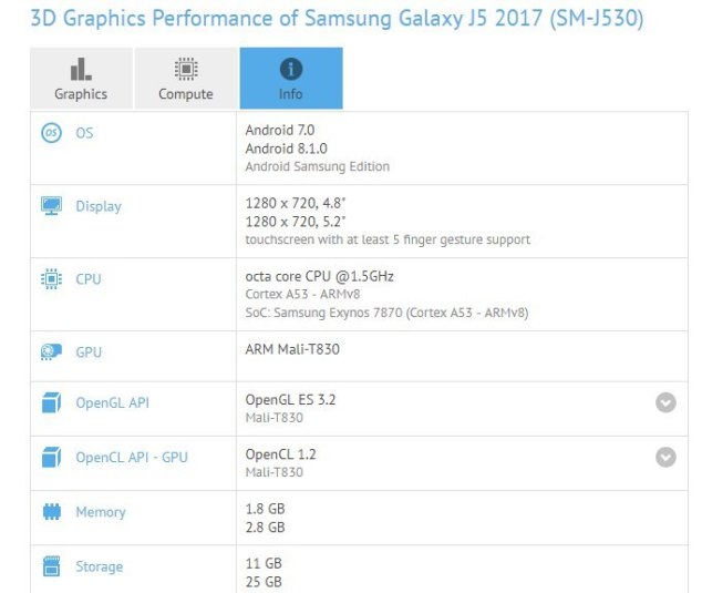 Galaxy J5 2017 αναβάθμιση