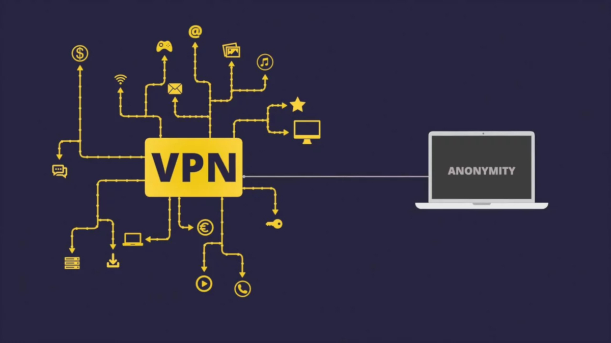 Τι είναι το VPN