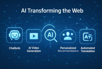 Πώς χρησιμοποιείται η τεχνητή νοημοσύνη σήμερα